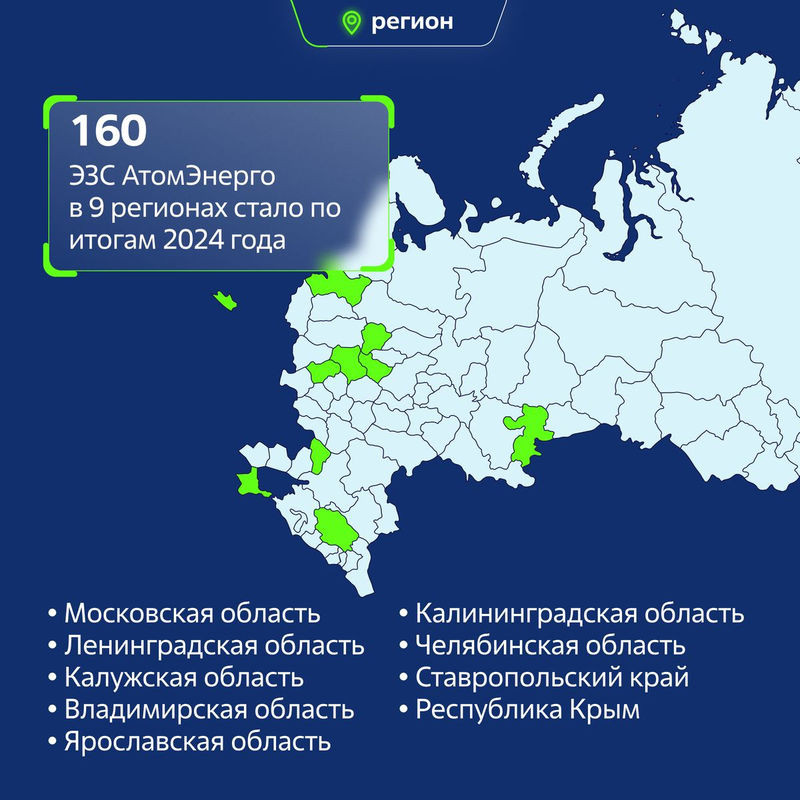 "Дочка" "Росэнергоатома" в 2024 году расширила сеть электрозарядных станций до 160, а количество рег...